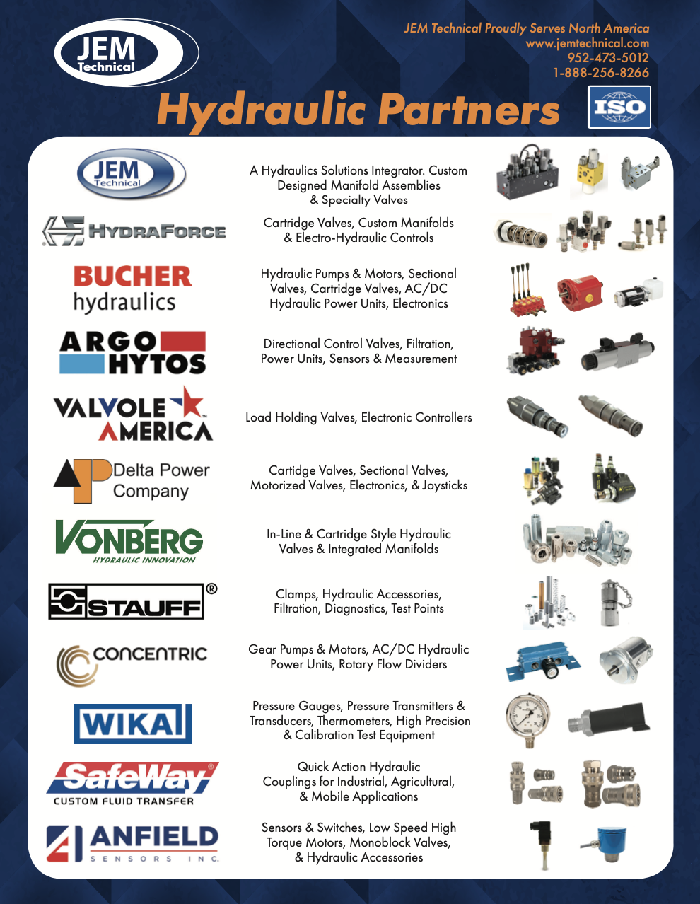 Hydraulics line card thumbnail | Fluid Power Application Valves and Control